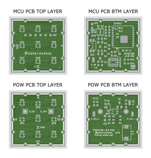 PCB Tsim!