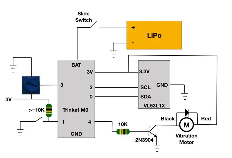 Schematic