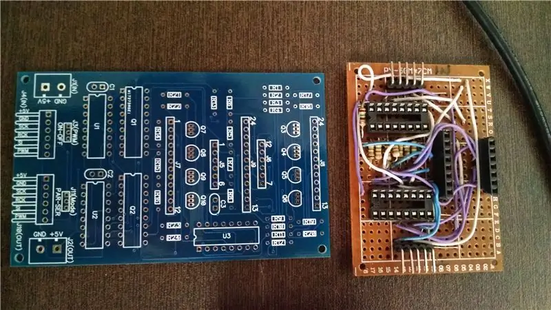 Primeros prototipos