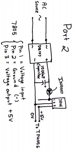 Tso Ua Ke Part 2 ntawm Circuit