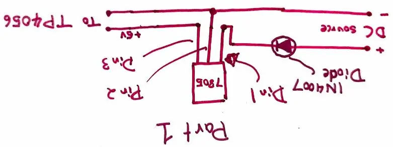 Tso Ua Ke Part 1 ntawm Circuit