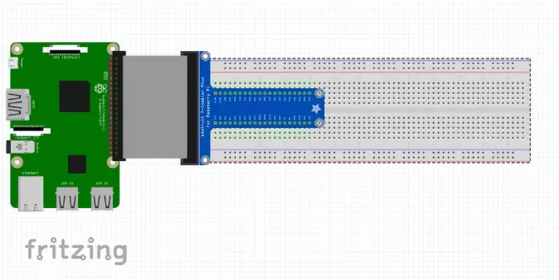 Extensie GPIO