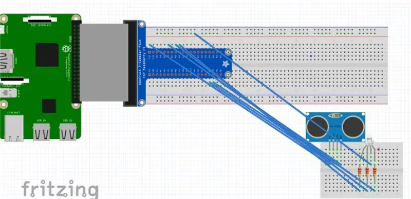 LED y resistencias