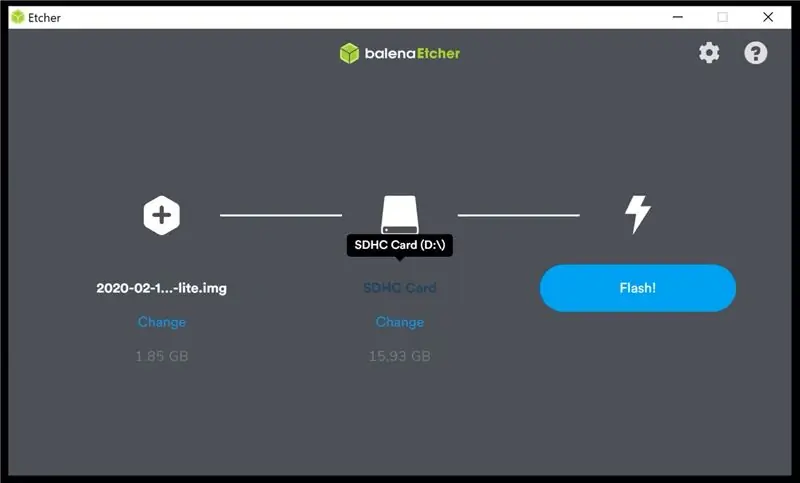 Configuration de la carte SD