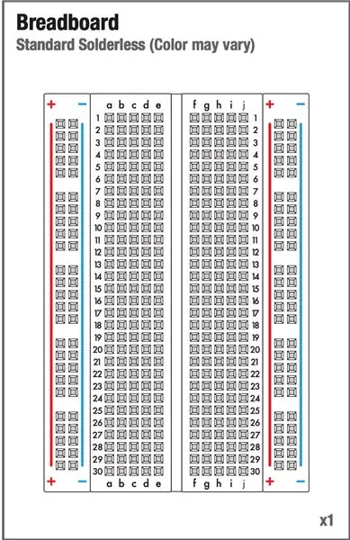 Bahagian Diperlukan