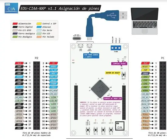 Antirebote_pushbutton_ARM Cortex-M4: 3 стъпки