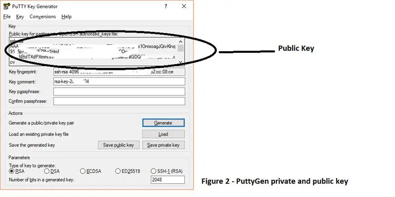 A) Maak een privé PPK-bestand, B) Maak een openbare sleutel en C) Kopieer het naar de externe server