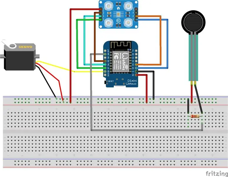 Ang Circuit