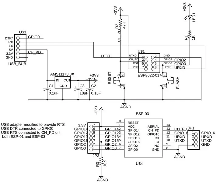 ESP adapteris