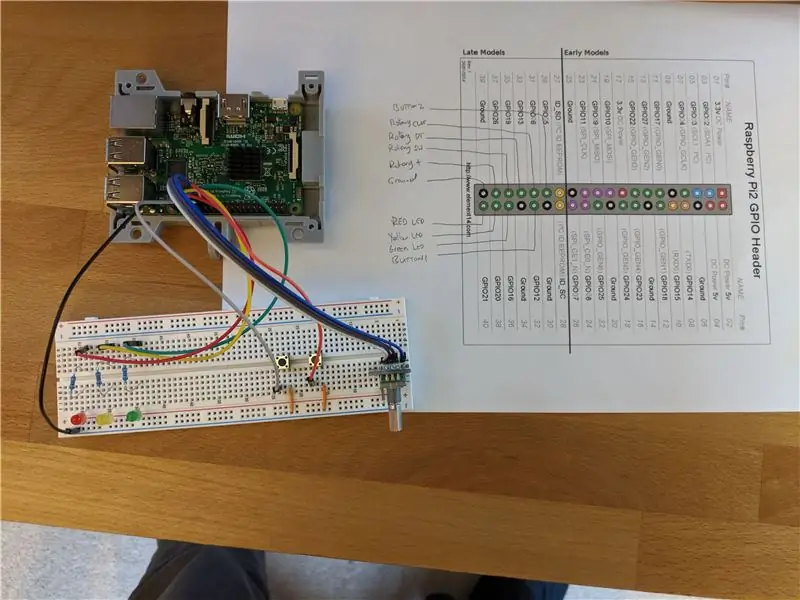 Prototipatge de l'electrònica