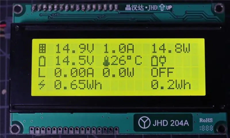 LCD Display