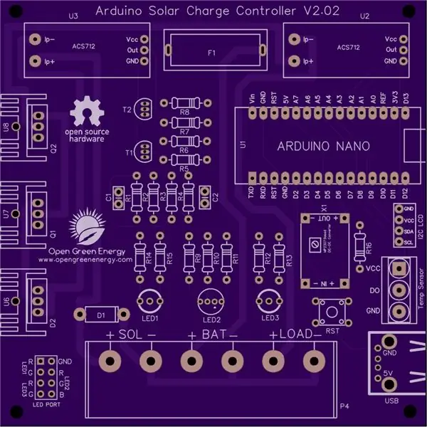 Conception de circuits imprimés