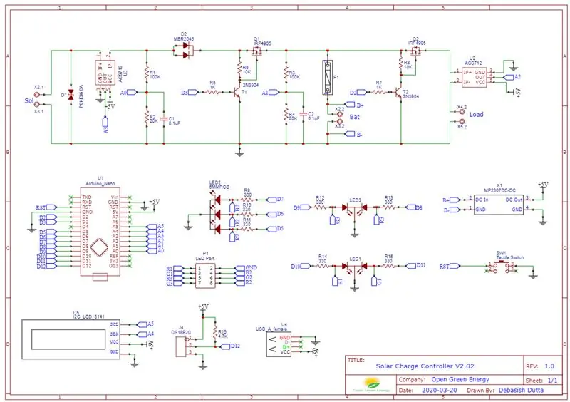 Comment fonctionne le circuit ?