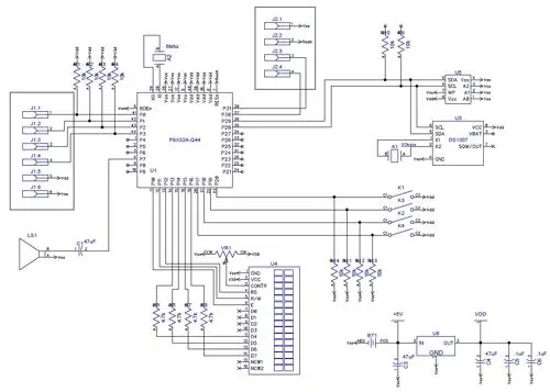 Padaryti: Schematiškai