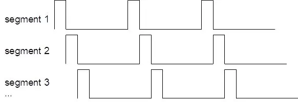 Codice CircuitPython