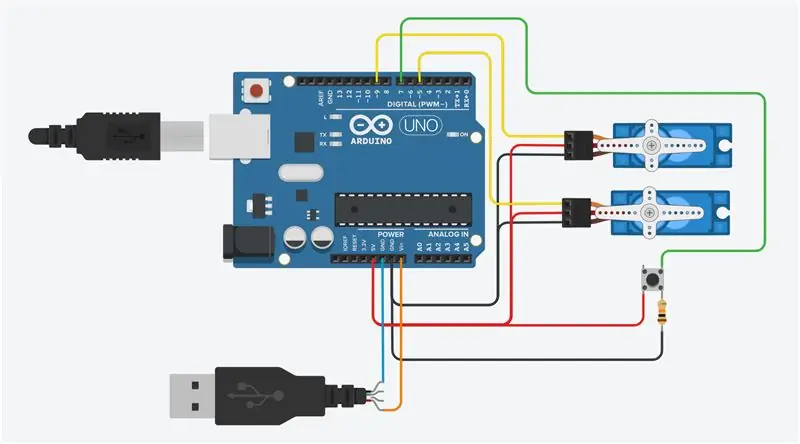 Il circuito!