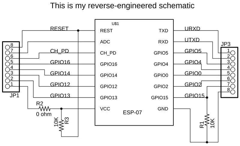 ESP-07 การเอาชนะข้อเสีย