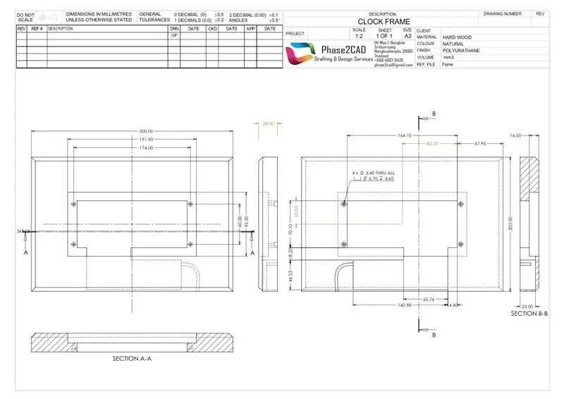 Tạo ra các trường hợp