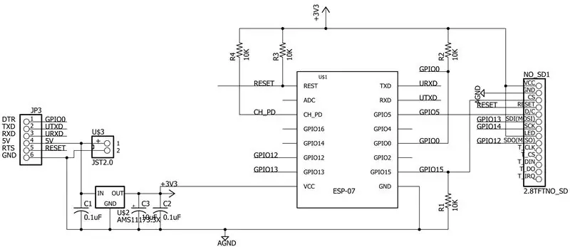 Circuit imprimé