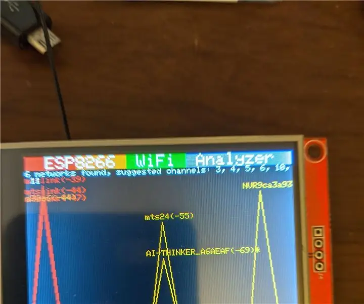 LOG WiFi analizator: 4 koraka