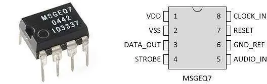 Đài phun nước khiêu vũ: Arduino Với Máy phân tích phổ MSGEQ7