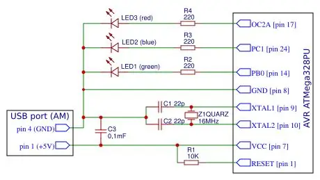 Elektrik dövrəsinin qurulması