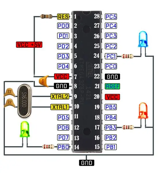 Výroba elektrického obvodu