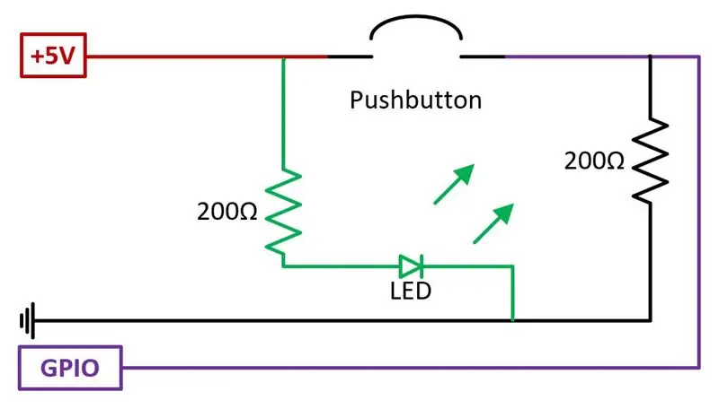 Žični diagram