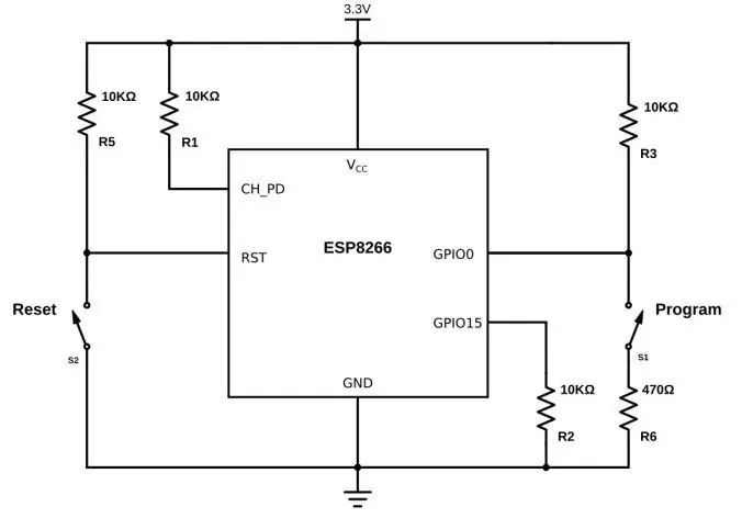 Prototipas ir schema