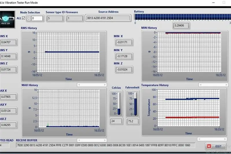 Wireless Siab thiab Kub Sensors