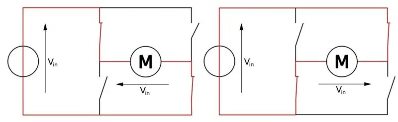 H Bridge (LM 298 -modul)