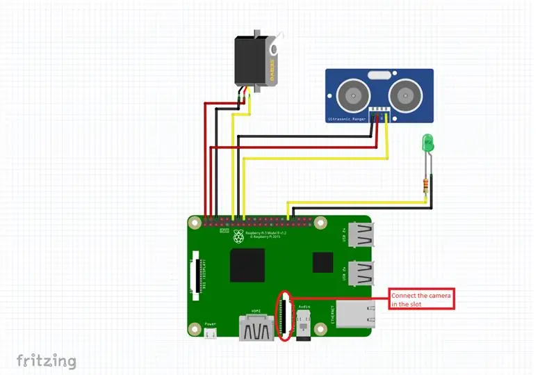 Configuració de la càmera, el sensor i el servomotor