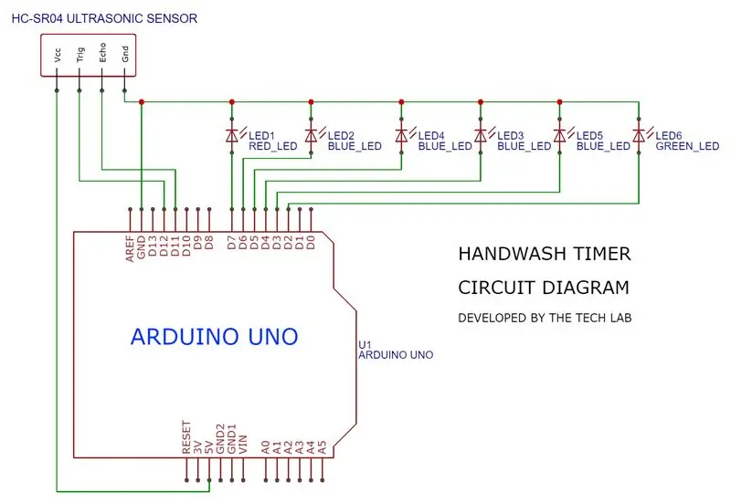 Δημιουργία της έκδοσης Veroboard/Perfboard