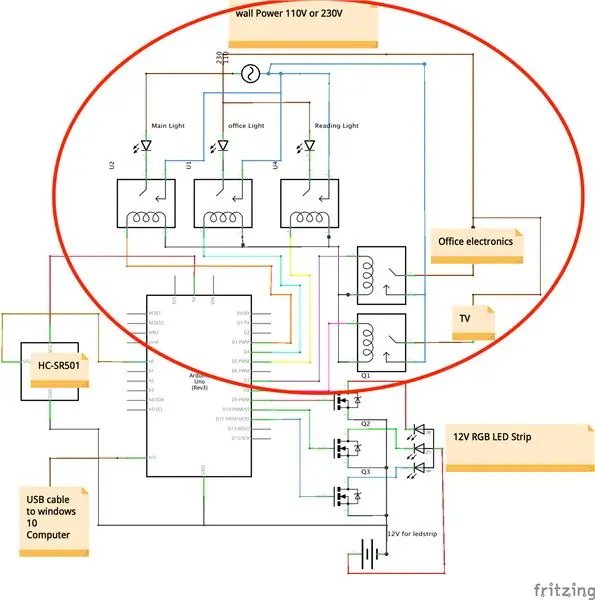 Izdelava elektronike