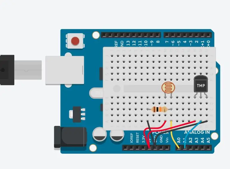 Enregistreur de données Arduino