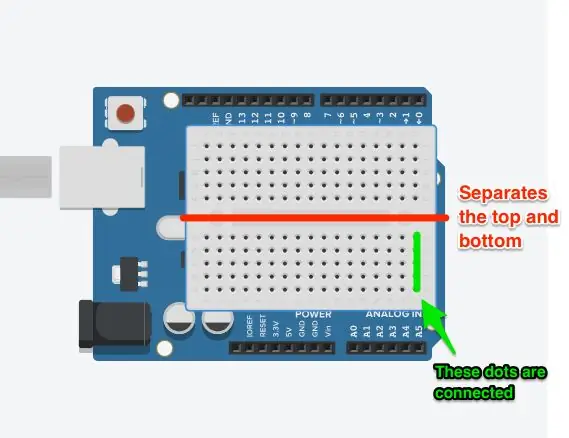 Lưu ý về Breadboards