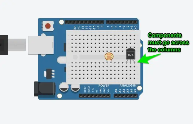 Ntxiv Ob Sensors