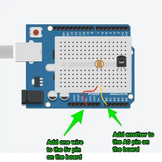 Fotosensitiv sensor