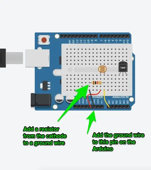 Fotosensitiv sensor