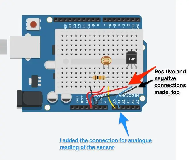 Conecte el sensor de temperatura