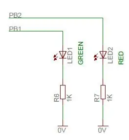 Indikacijske LED diode