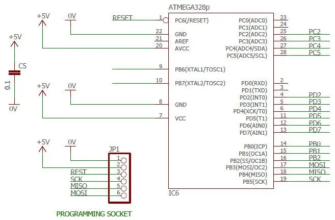 Il microcontrollore