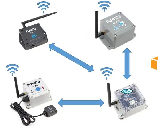 Aan die gang met AWS IoT Met draadlose temperatuursensor met behulp van MQTT: 8 stappe