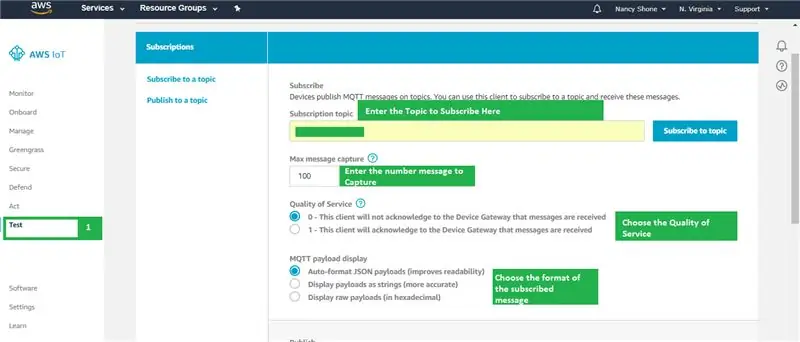 Tietojen visualisointi AWS: ssä