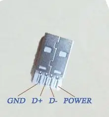 Configuración de los conectores USB