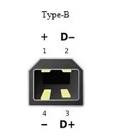 การกำหนดค่าตัวเชื่อมต่อ USB