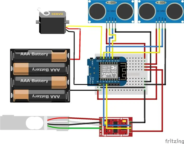 Circuit Layout