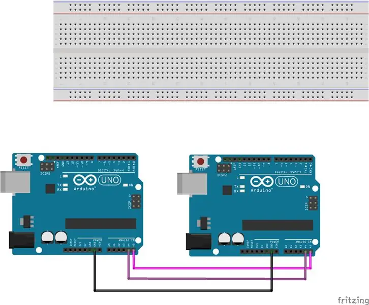 Protokol I2C