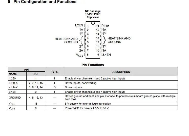 Configurare L293D