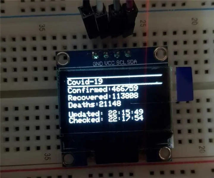 Coronavirus Case Counter - ESP32: 4 Cov Kauj Ruam